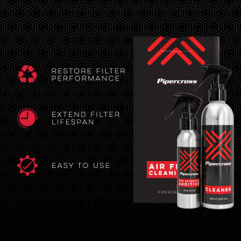 Pipercross Filter servicing kits / products100ml Dirt retention additive &amp; 100ml cleaner - C9000