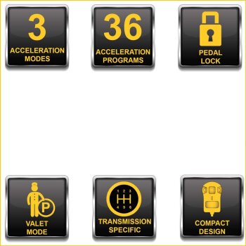 Sprint Booster V3 Seat Cordoba 1.4 TDi 70 PS Bj. 05-09