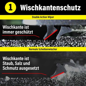 Double Action f&uuml;r CITR&Ouml;EN C4 Aircross Bj. 03/12-