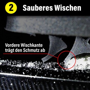 Double Action f&uuml;r MG HS Bj. 07/18-