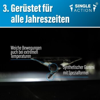 Single Action f&uuml;r KIA Sportage Bj. 01/16-