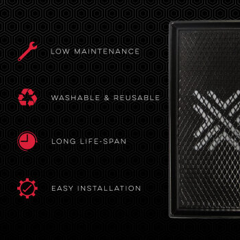 Pipercross Luftfilter+Reiniger f&uuml;r VAUXHALL VIVARO A Van (X83) 2L 114PS Bj. 06-14