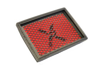 Pipercross Motorrad Luftfilter+Reiniger f&uuml;r APRILIA...