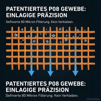 Sprint Filter Luftfilter Typ P08 - C1069S