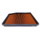 Sprint Filter Luftfilter Typ P08 - S1204S