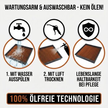 Sprint Filter Luftfilter Typ P08 - C045S