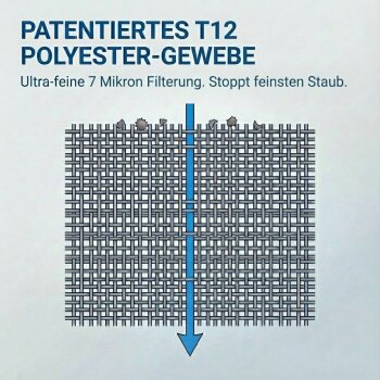 Sprint Filter Typ T12 - P039T12